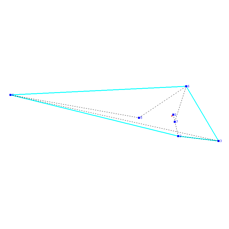 Flugauswertung